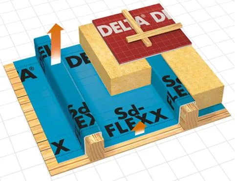 DORKEN DELTA fólie Sd FLEXX vnější parobrzda š.1,5m