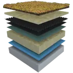 izolace URBANSCAPE 40mm+drenážní folie+rozchodník, modul 50x50cm